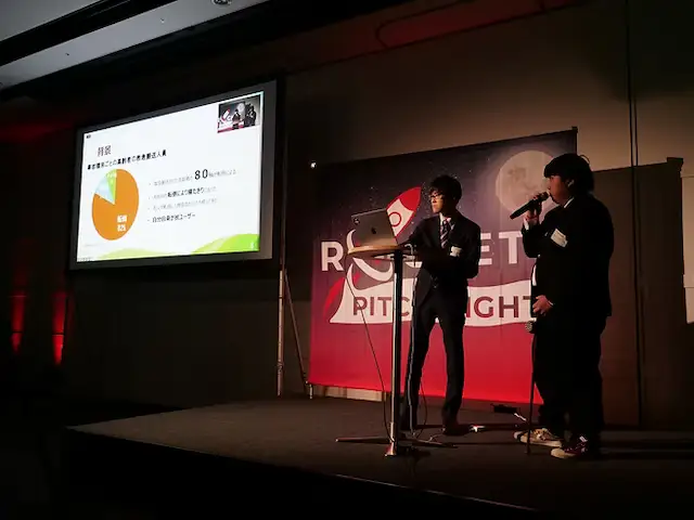 効果イメージ（自信・発信力・成果物）